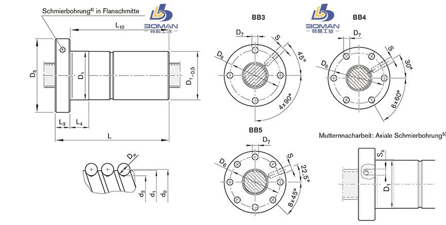REXROTH R1502 tsk丝杠怎么样