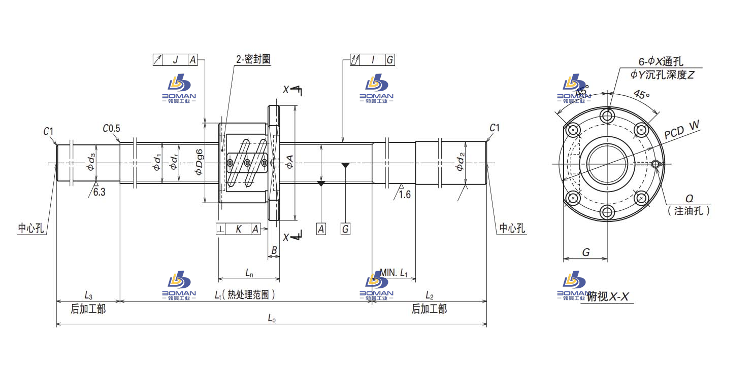 W2505SS-1P-C5Z5