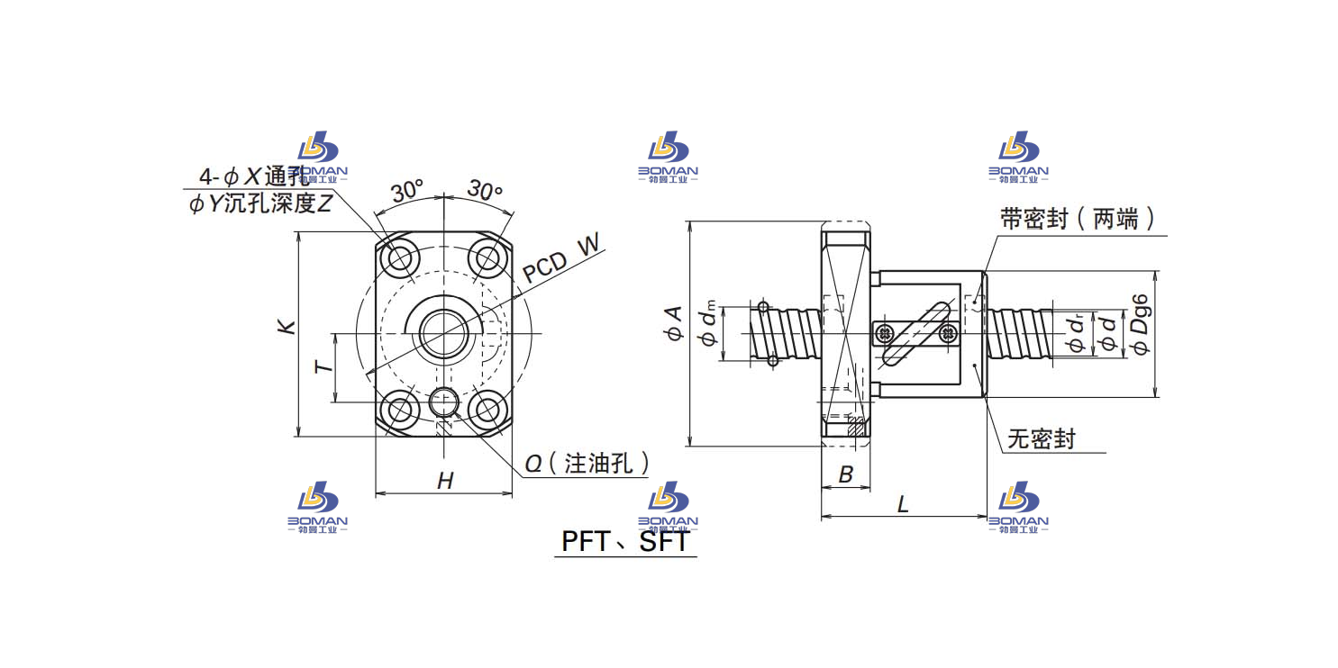 NSK SFT1204-2.5
